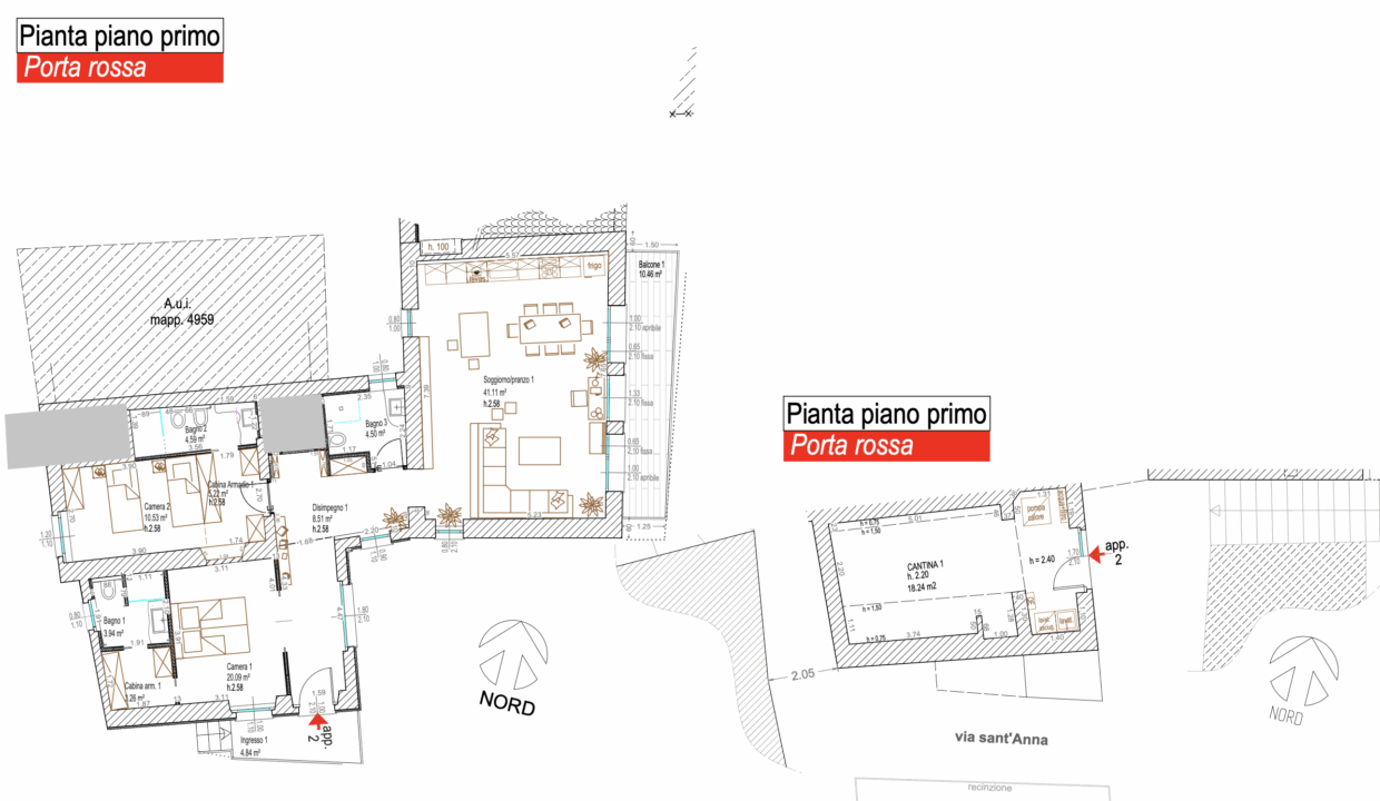 per clienti
